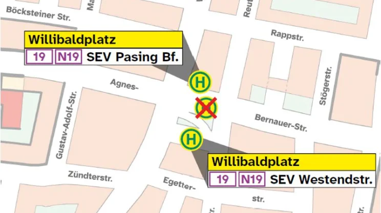Grafische Haltestellenübersicht Willibaldplatz