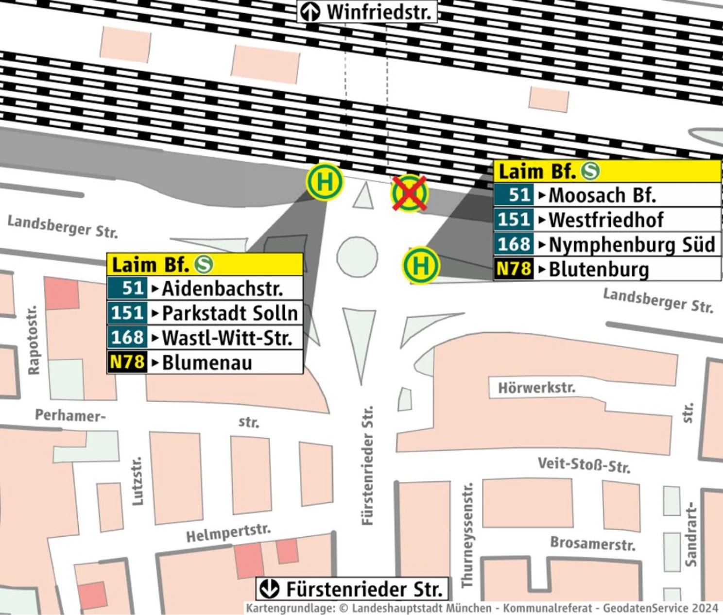 Haltestellenübersicht S-Bf. Laim auf Stadtplanbasis