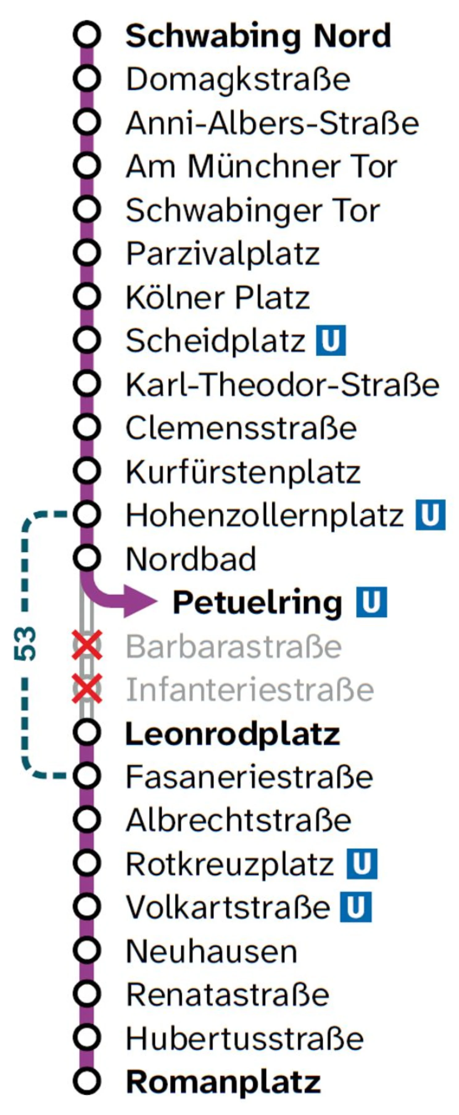 Haltestellenübersicht Tram 12