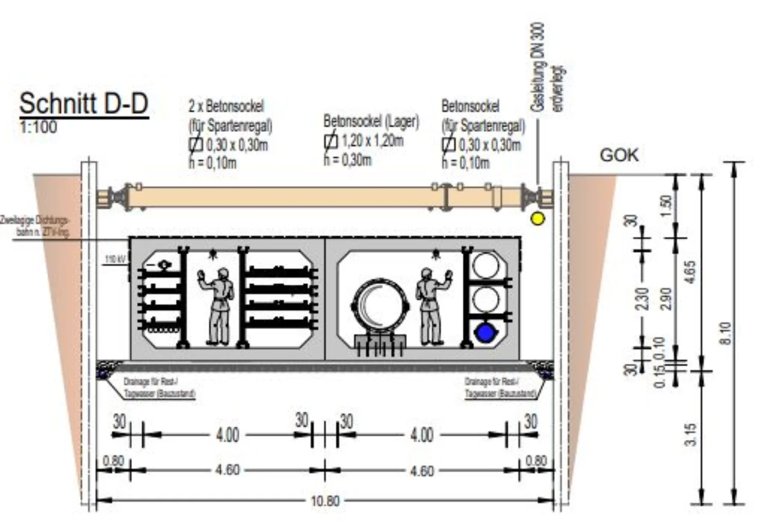 Querschnitt-Skizze eines Tunnels für Versorgungsleitungen