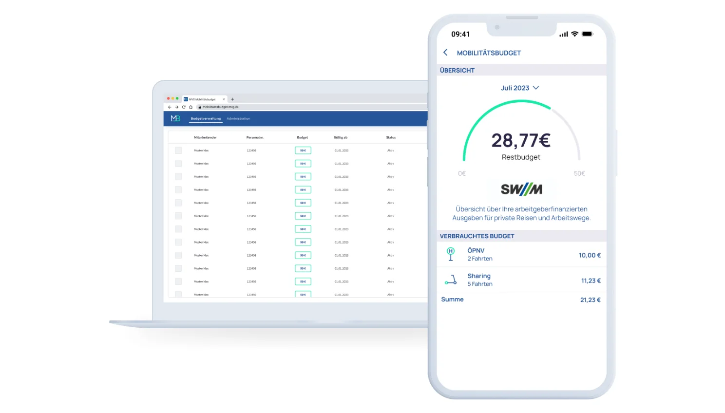Das MVG-Mobilitätsbudget - Ein Angebot von Unternehmen für ihre Mitarbeitenden