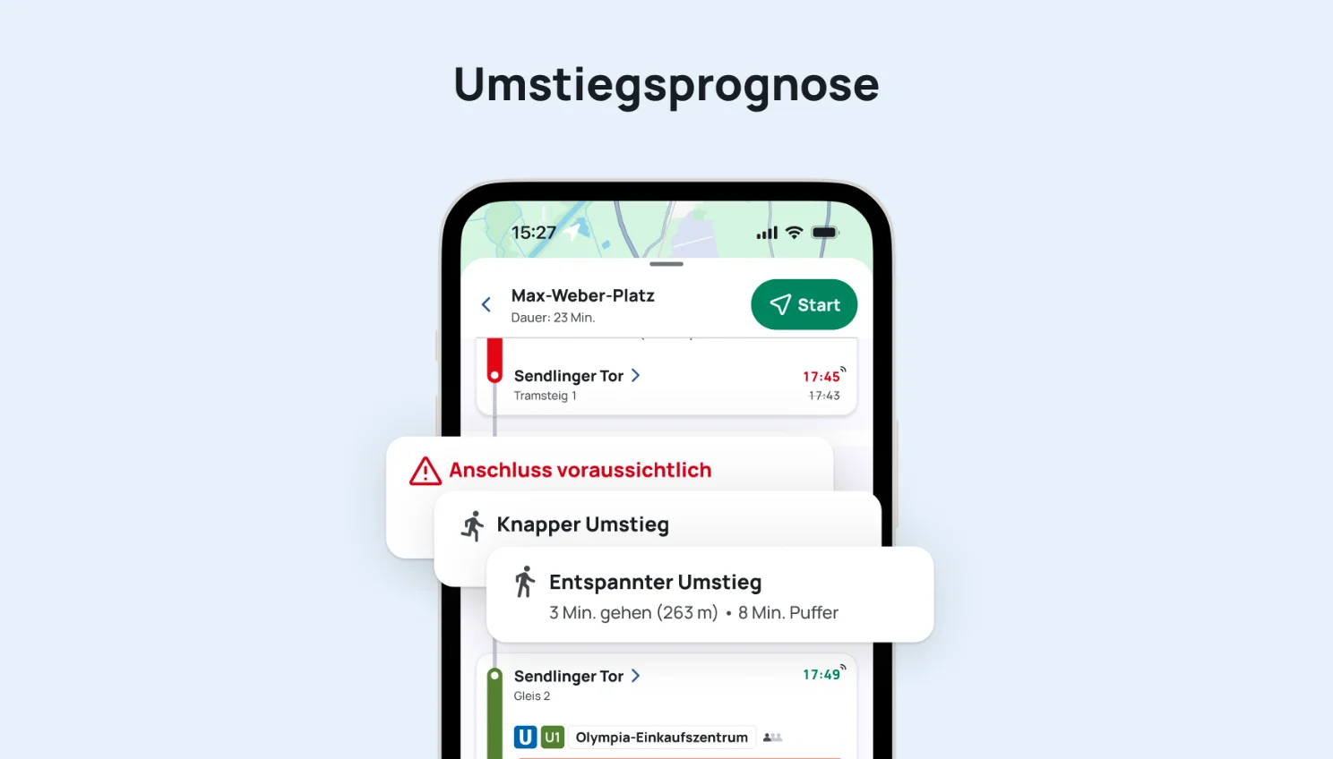 Umstiegsprognose
