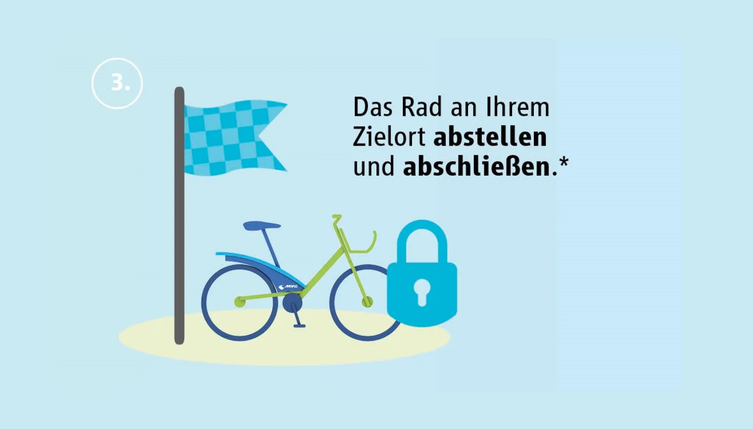 Rad abstellen und abschließen