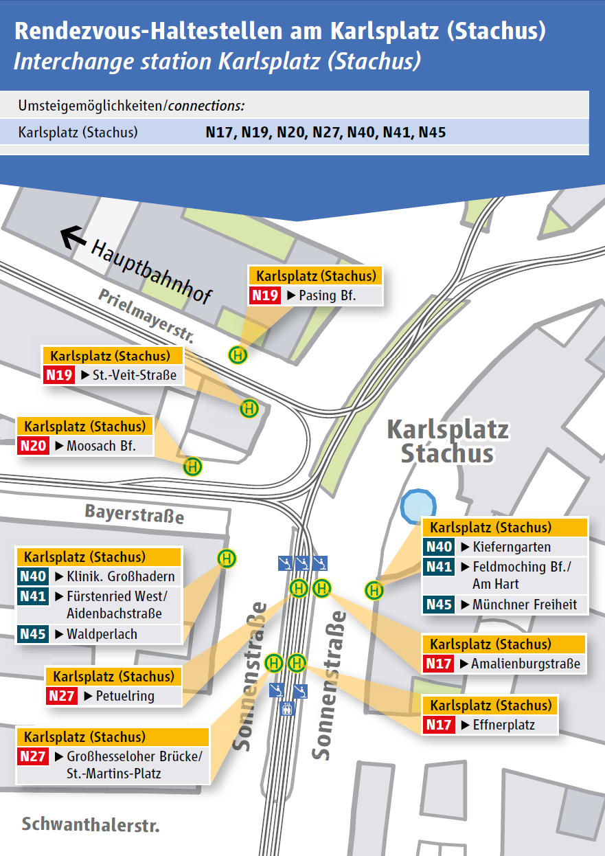 Rendezvous-Haltestellen Karlsplatz (Stachus)
