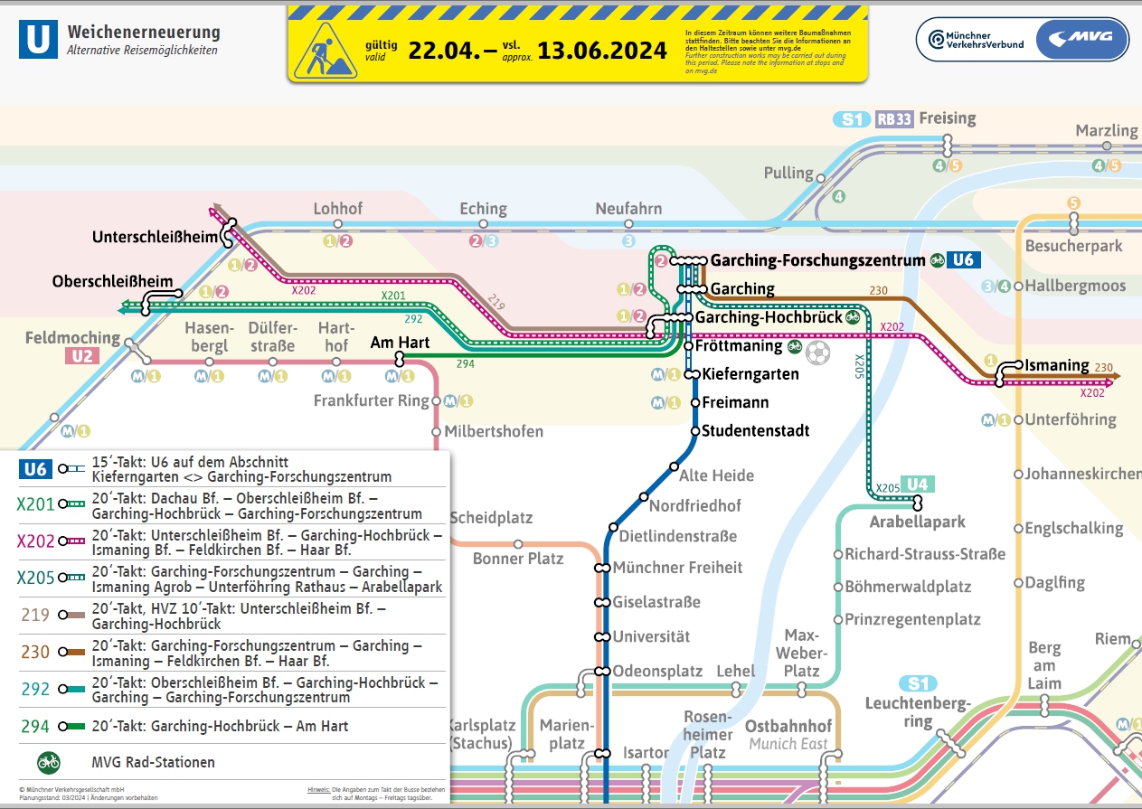 Grafische Darstellung von Alternativrouten zu den U-Bahnhöfen im Garchinger Stadtgebiet