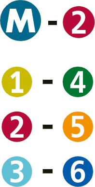Zone M–2